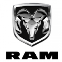 gp_ram